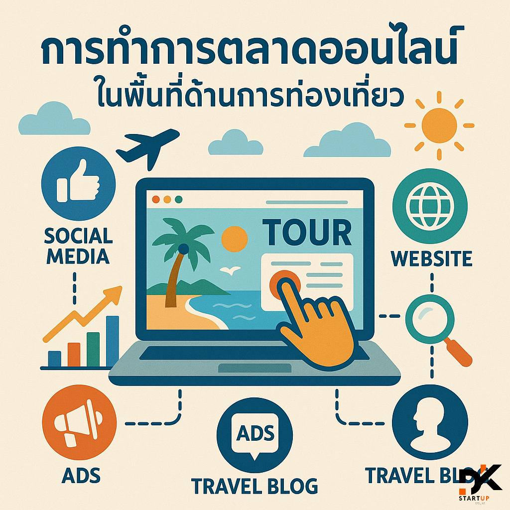 ผลงานการทำการตลาดออนไลน์กาญจนบุรี