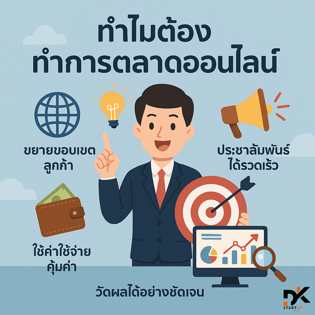 ทำไมต้องทำการตลาดกาญจนบุรี